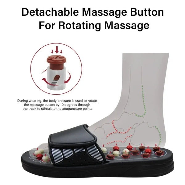 Comfort Shiatsu Foot Slippers