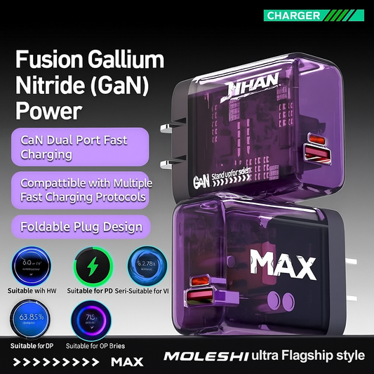 GaN Ultra-Fast Dual-Port 2-in-1 Charger
