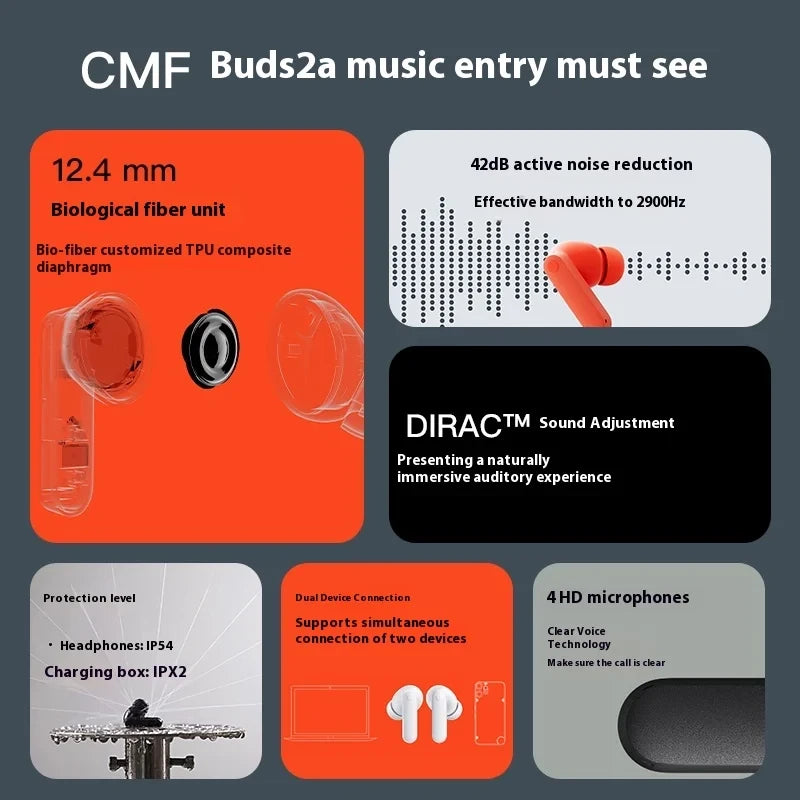 CMF by Nothing Copy Wireless Earbuds