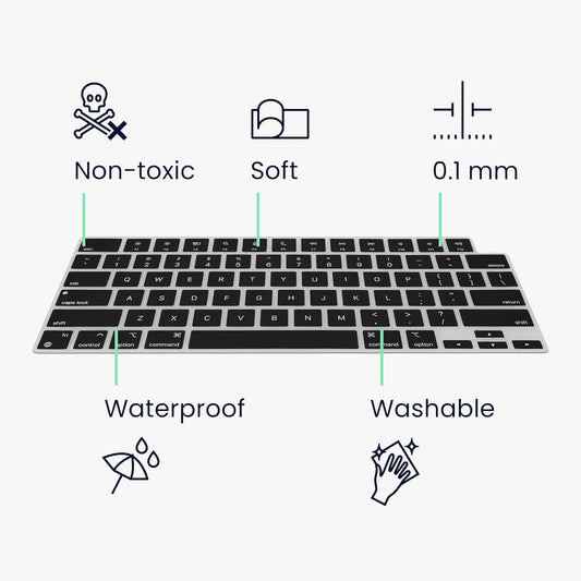 Silent Shield Keyboard Skin