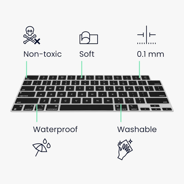 Silent Shield Keyboard Skin