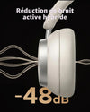 Wireless Active Noise Cancelling Studio Headphones