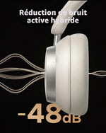 Wireless Active Noise Cancelling Studio Headphones