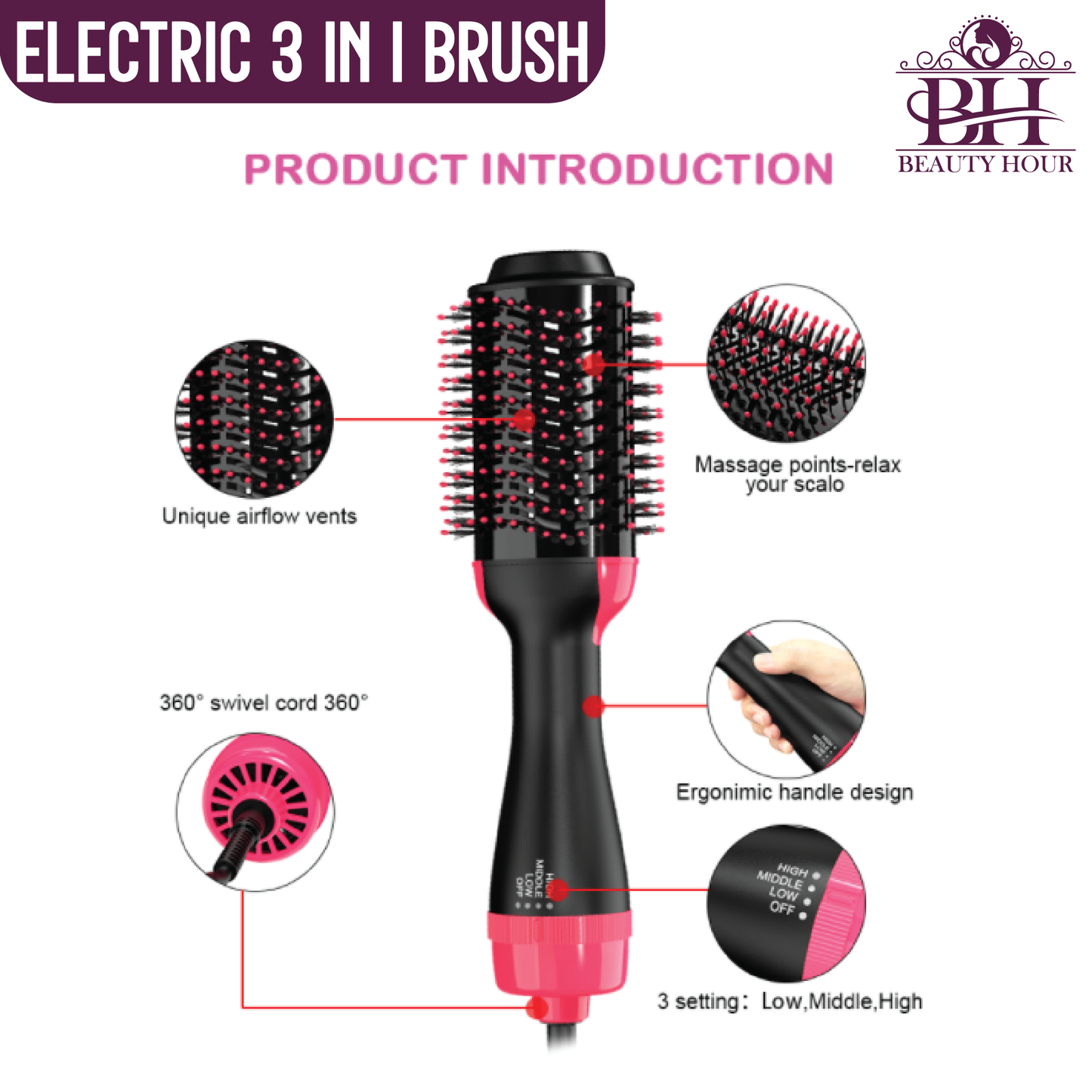 One-Step Magic Style Hot Air Brush Pro: