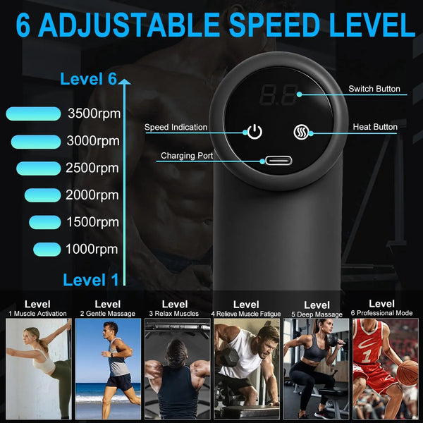 PowerPulse Deep Muscle Relief Gun