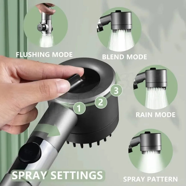 Deluxe Spa Rain Shower Set