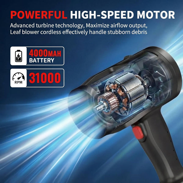 SwiftGrip Cordless Blower